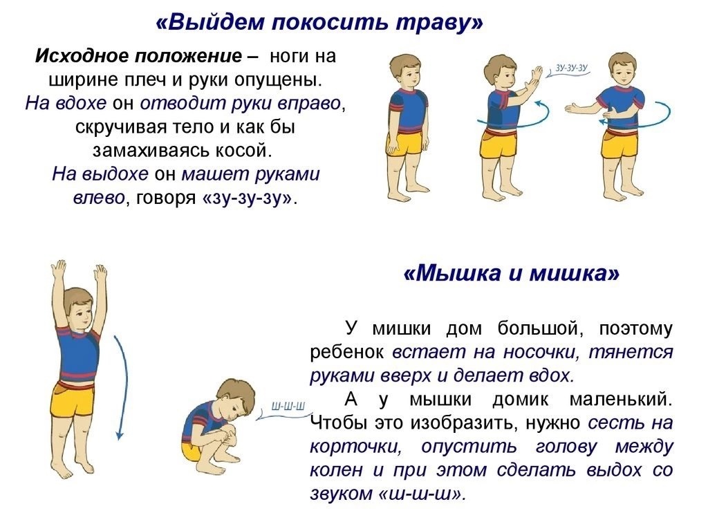 Дыхательная гимнастика видеоурок. Комплекс упражнений ЛФК для детей дыхательная гимнастика. Дыхательная гимнастика для детей 7-8 лет упражнения. Упражнения для дыхательной системы дыхательная гимнастика. Примерный комплекс упражнений дыхательной гимнастики.